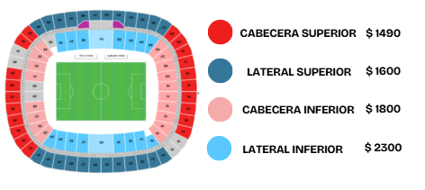 Chivas vs Toluca - Imagen 2