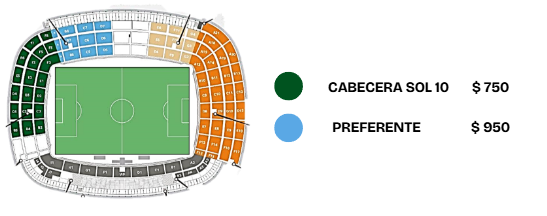 Leon vs Monterrey - Imagen 2