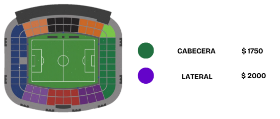 San Luis vs Cruz Azul - Imagen 2