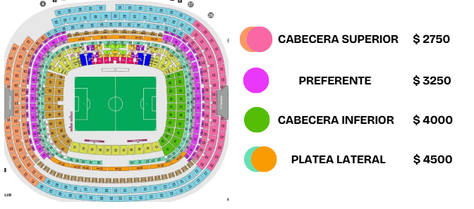 America vs Chivas - Imagen 2