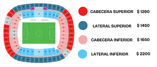 Chivas vs Queretaro - Imagen 2