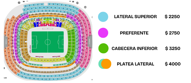 Cruz Azul vs America - Imagen 2