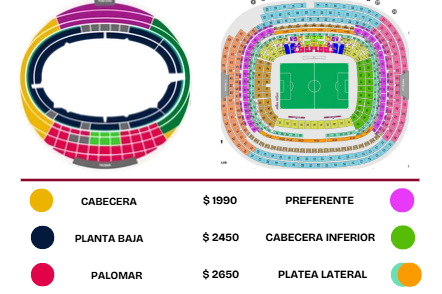 PUMAS VS LEON / CRUZ AZUL VS SANTOS - Imagen 2