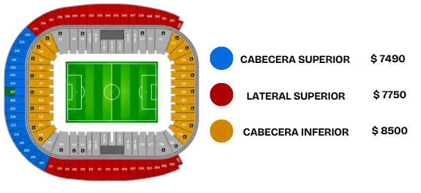 Monterrey vs Chivas - Imagen 2
