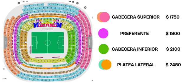 America vs Toluca - Imagen 2
