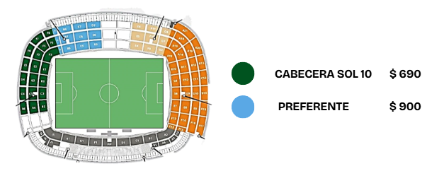 Leon vs Toluca - Imagen 2
