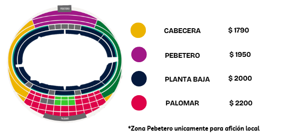 Pumas vs Cruz Azul - Imagen 2