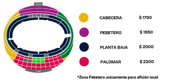 Pumas vs America - Imagen 2